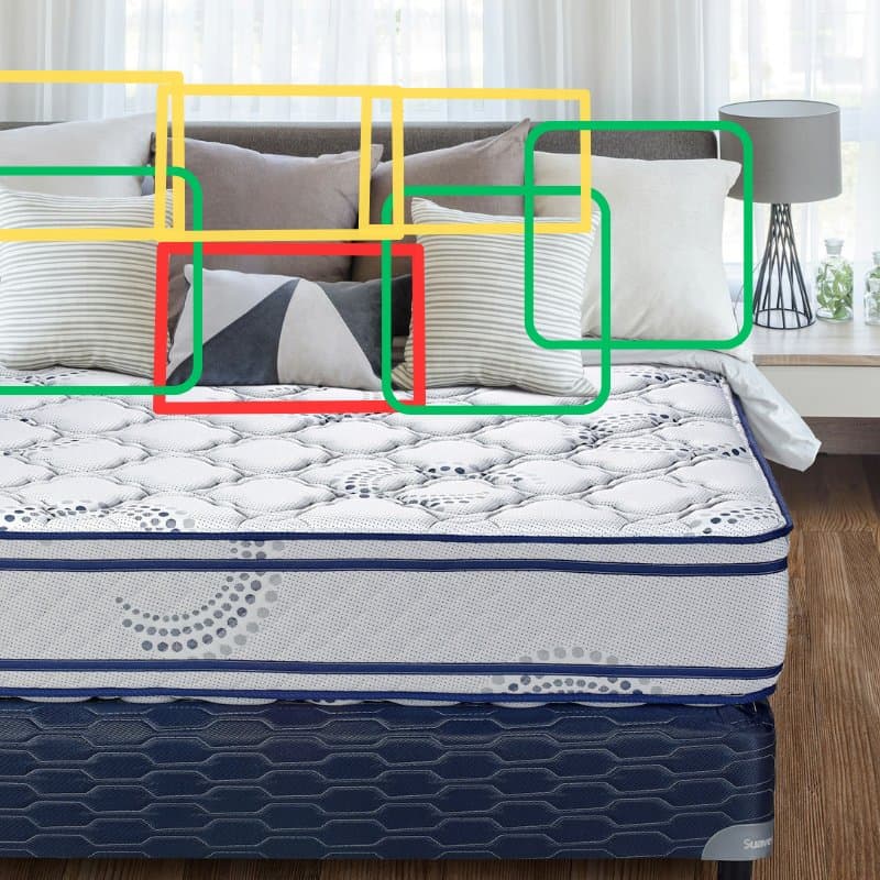 AI-powered quality verification